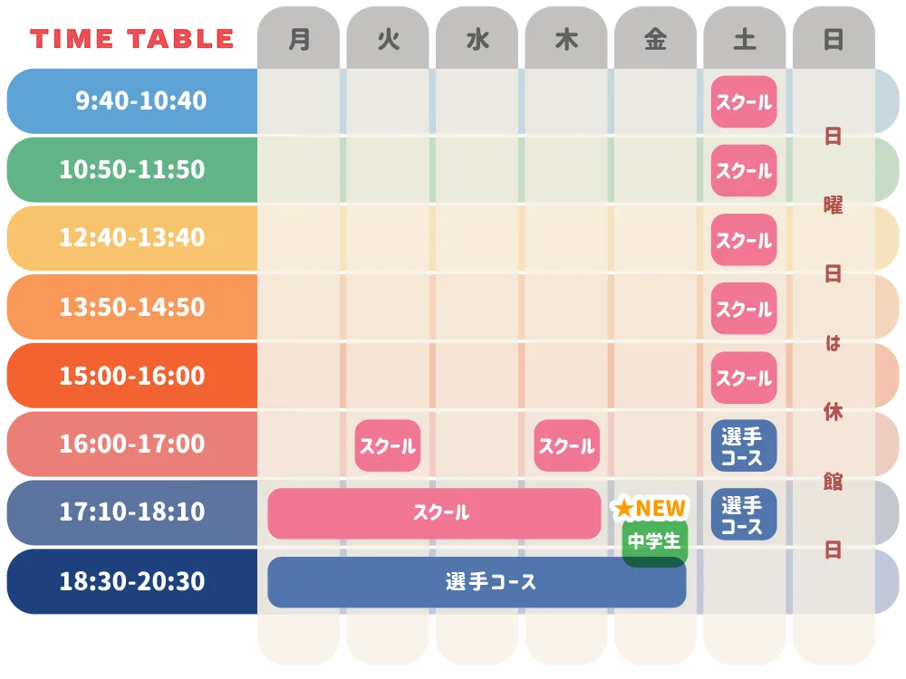 中学生クラス(ムサシトランポリンクラブ)